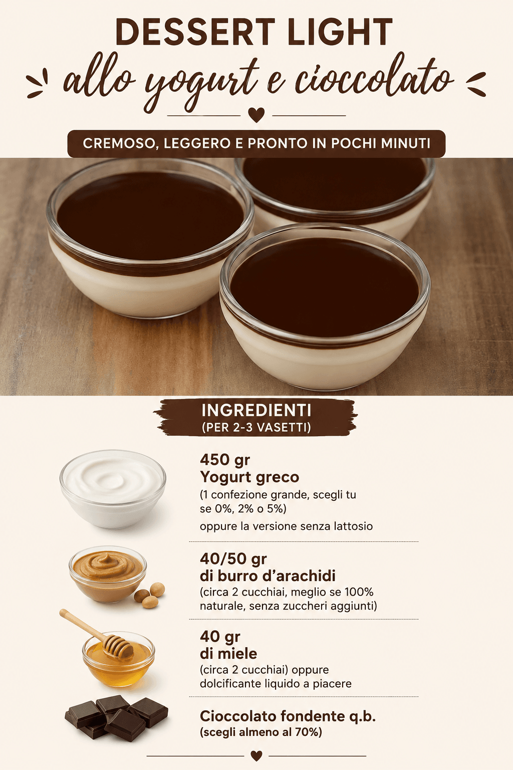 Dessert light allo yogurt e cioccolato: lo prepari prima di subito