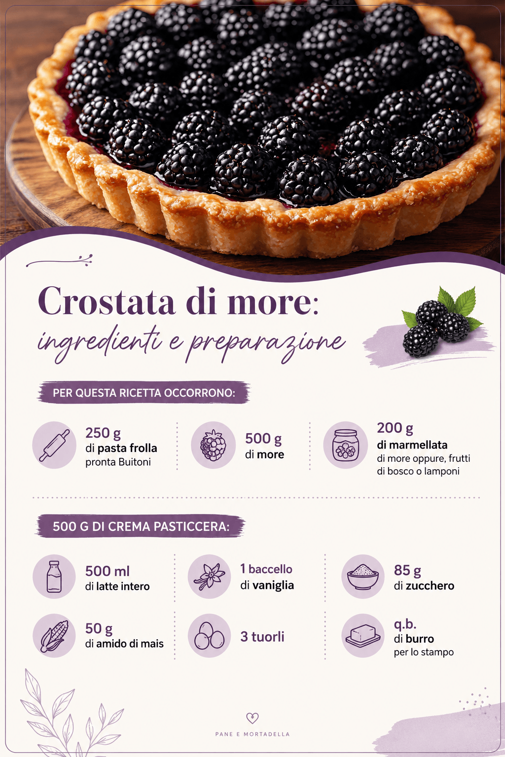 Crostata di more velocissima: la preparo in poche mosse e senza impastare