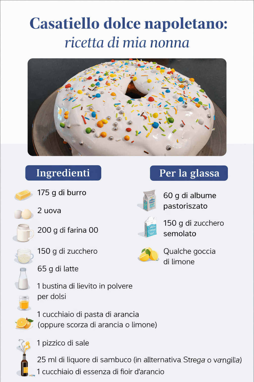 Casatiello dolce Napoletano: la ricetta di mia nonna (senza lievitazione)